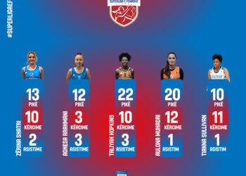 Shatri, MVP e javës