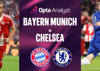 Championsi vazhdon sonte me plot derbi